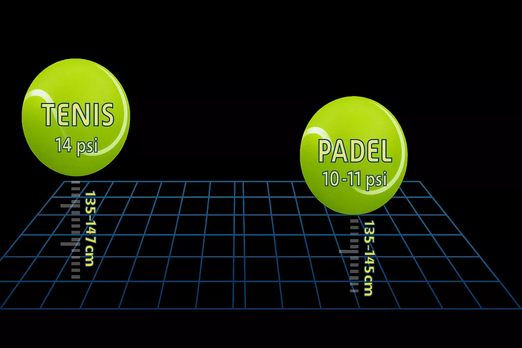 diferencia entre pelota de tenis y de padel